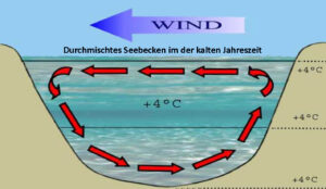 lebensraum-bild-01