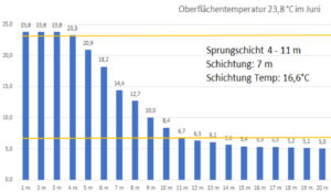 lebensraum-bild-05