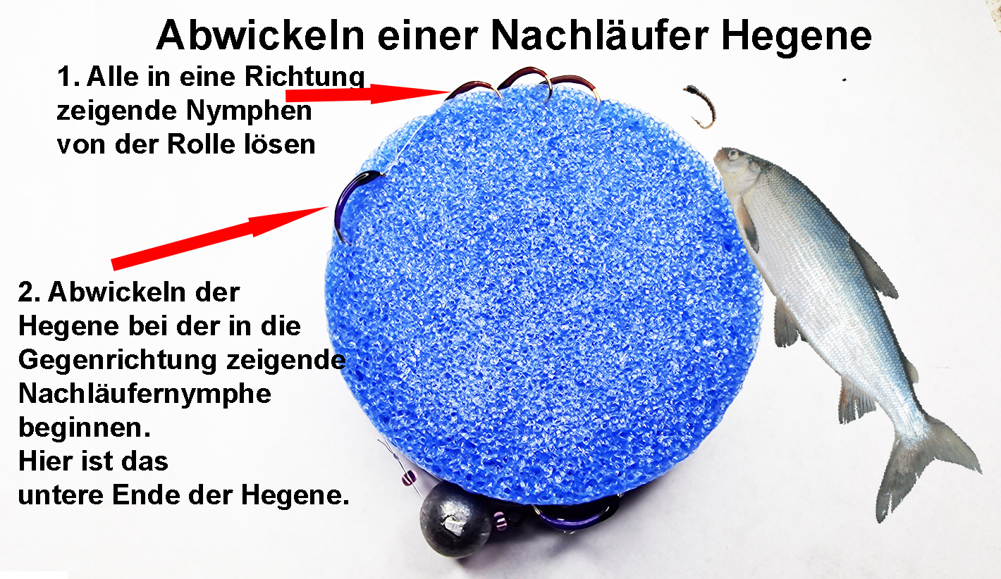 hegene_abwickeln_nl